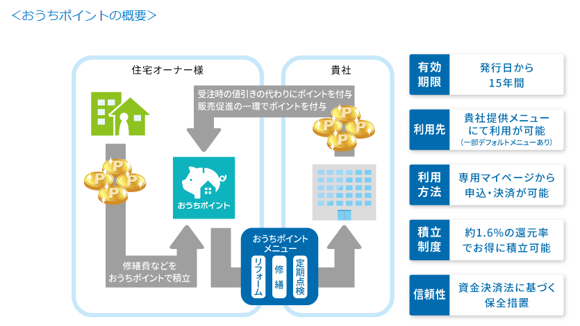 f:id:nigatsudo:20200113210828p:plain f:id:nigatsudo:20200113210828p:plain
