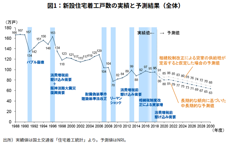 f:id:nigatsudo:20200120213902p:plain f:id:nigatsudo:20200120213902p:plain