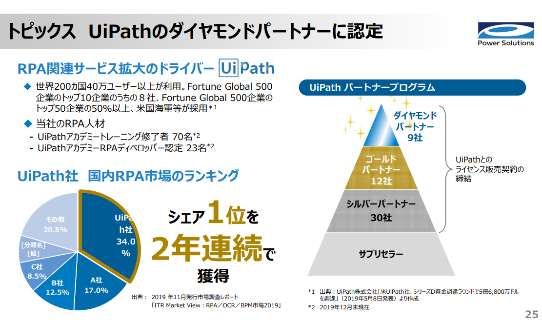 f:id:nigatsudo:20201029195120p:plain