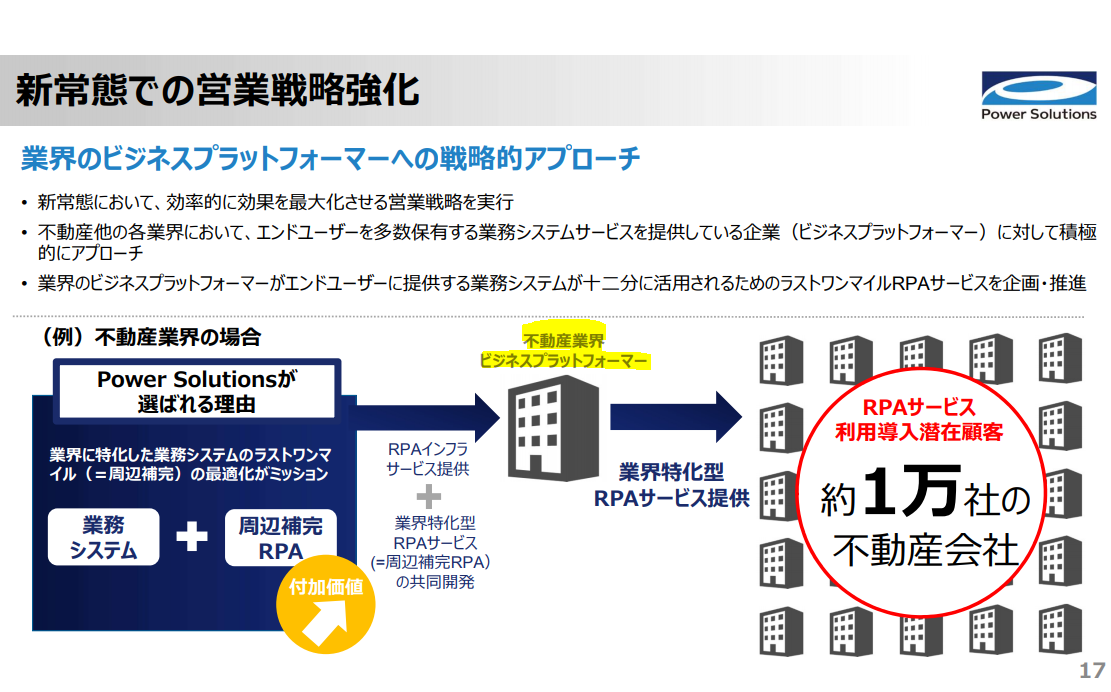 f:id:nigatsudo:20201102203319p:plain