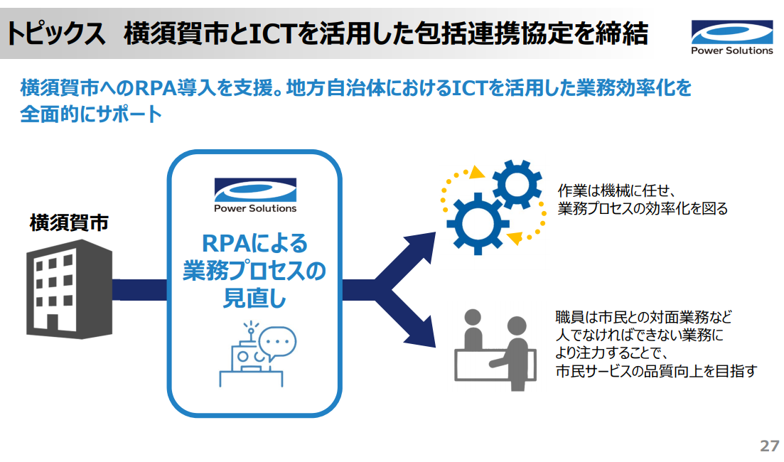 f:id:nigatsudo:20201102205107p:plain
