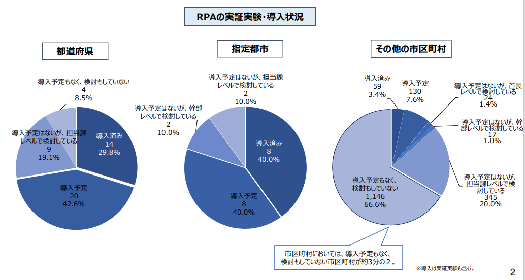 f:id:nigatsudo:20201103112755p:plain