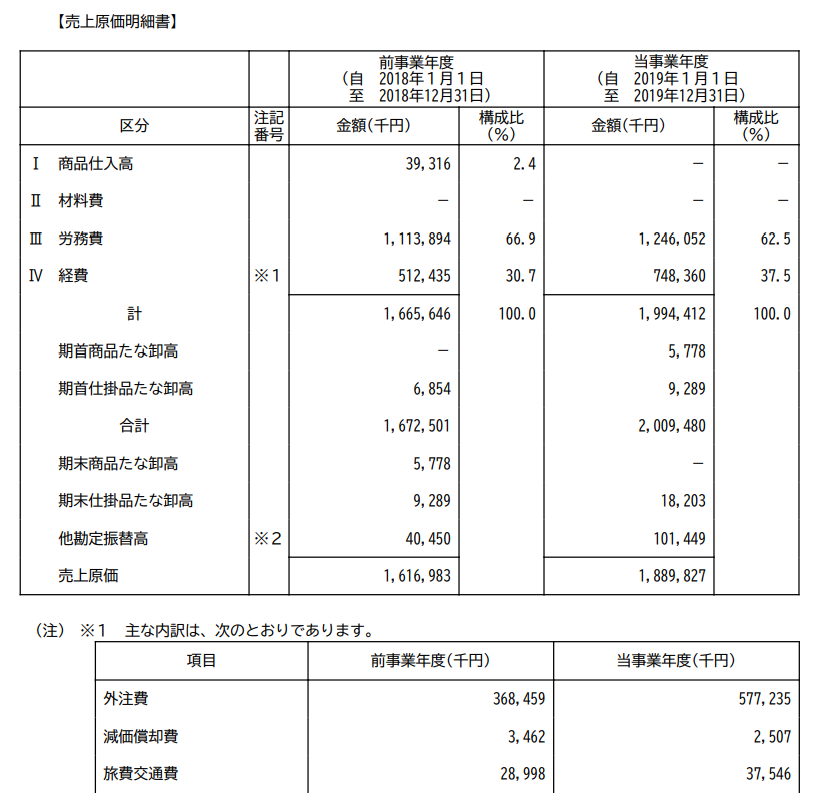 f:id:nigatsudo:20201108174659p:plain