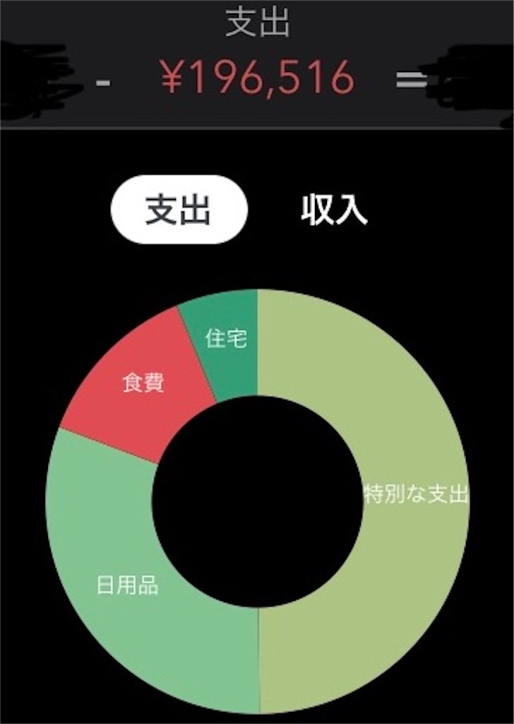 f:id:night_walk:20240510080350j:image f:id:night_walk:20240510080350j:image