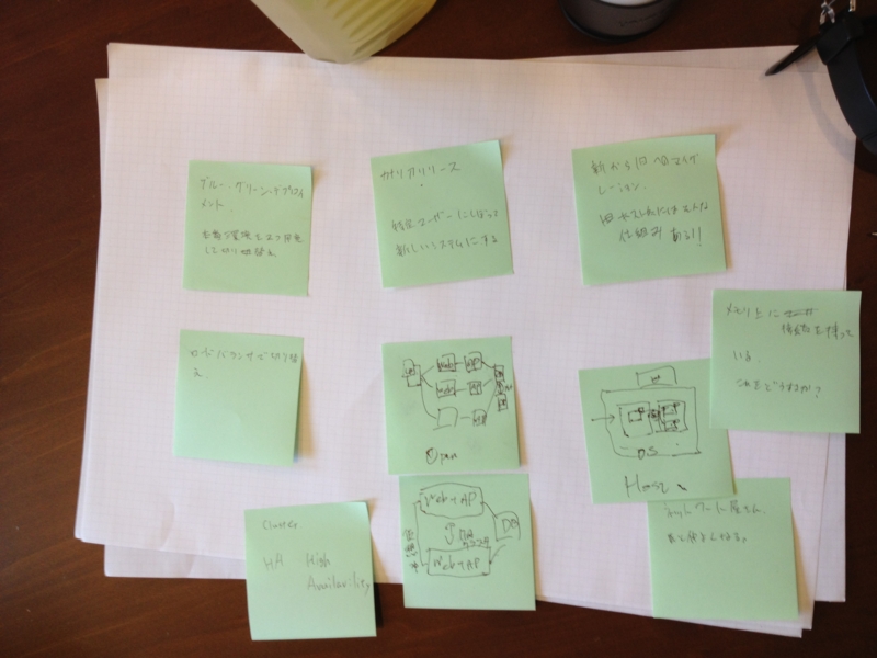 f:id:nightmare_tim:20121014153529j:image:w360 f:id:nightmare_tim:20121014153529j:image:w360