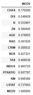f:id:nigimitama:20180929032138p:plain f:id:nigimitama:20180929032138p:plain