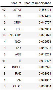f:id:nigimitama:20180930205827p:plain f:id:nigimitama:20180930205827p:plain