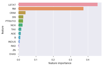 f:id:nigimitama:20180930205834p:plain f:id:nigimitama:20180930205834p:plain