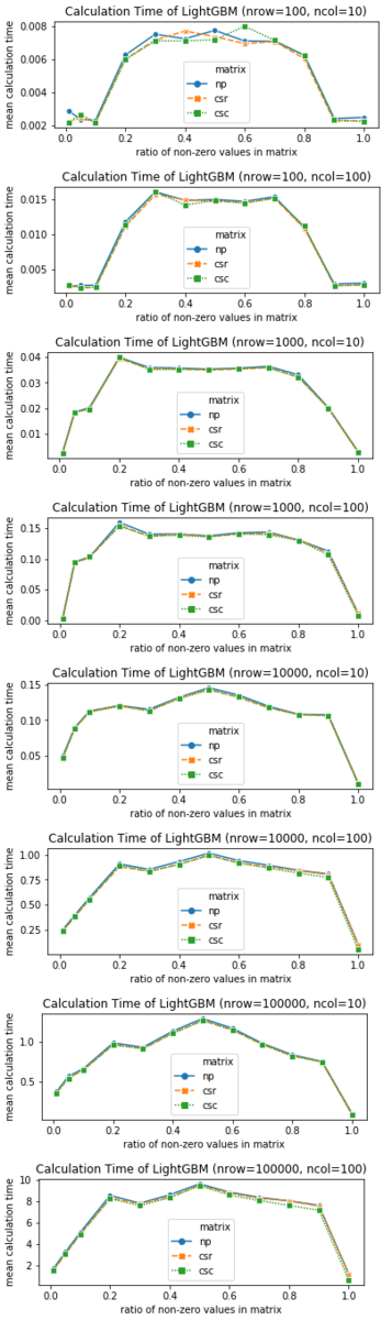 f:id:nigimitama:20191208214850p:plain