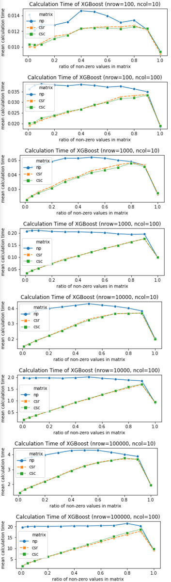 f:id:nigimitama:20191208215327p:plain