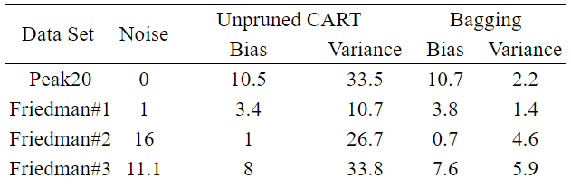 f:id:nigimitama:20200428230801p:plain