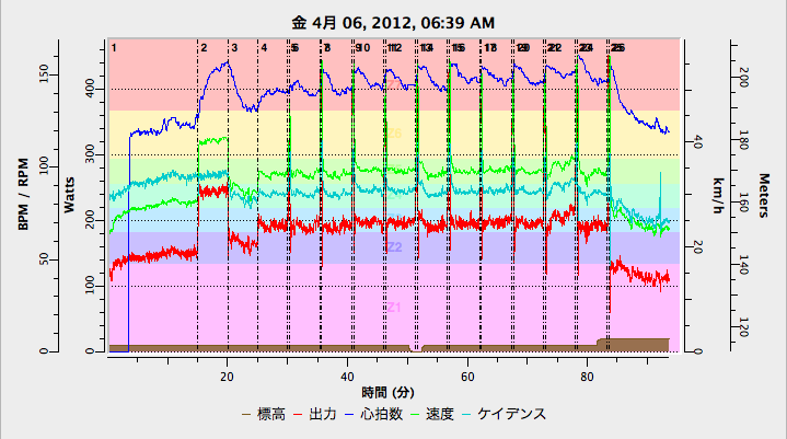 f:id:nigo1000:20120406203428p:image