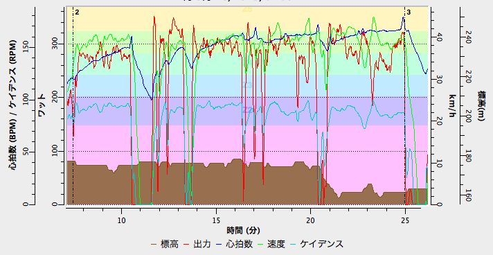 f:id:nigo1000:20130916174855p:image