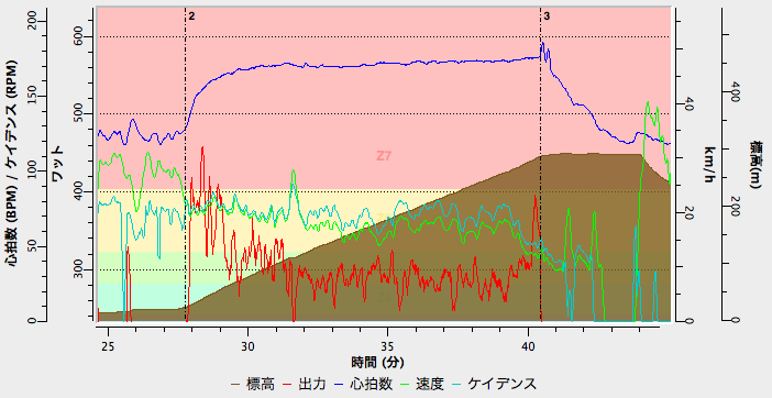 f:id:nigo1000:20131014203358p:image