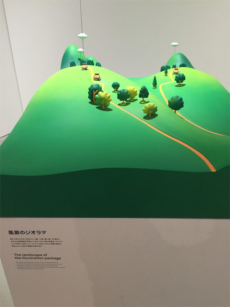 f:id:nigoriyu:20161119201907j:image