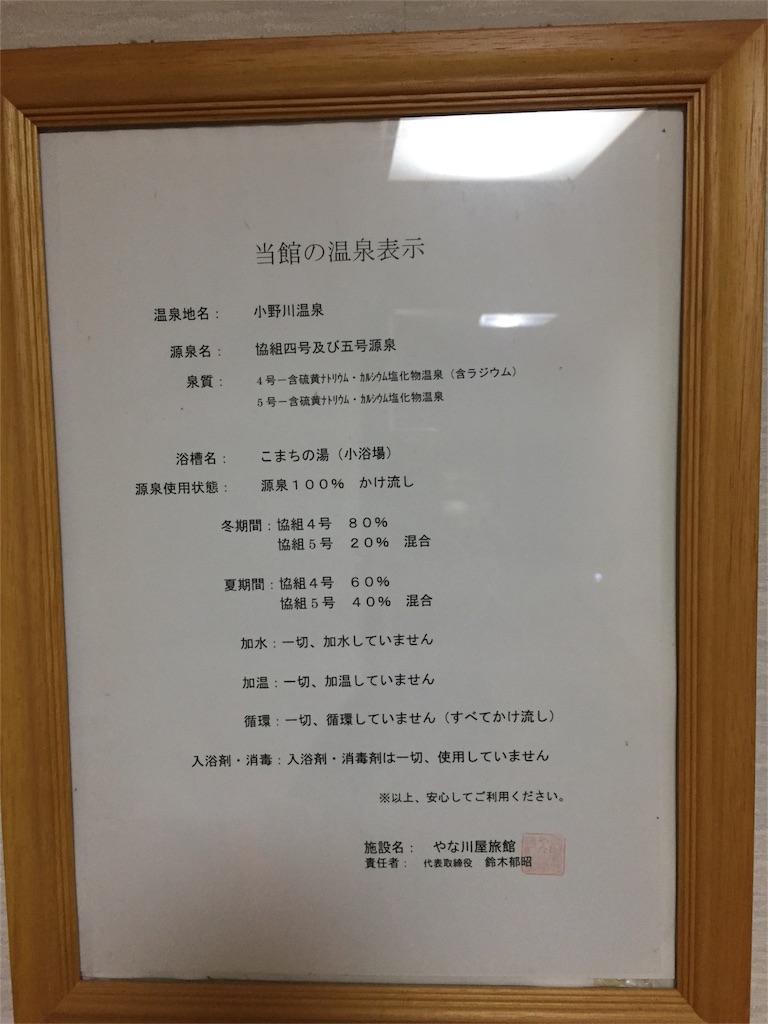 f:id:nigoriyu:20171007204711j:image