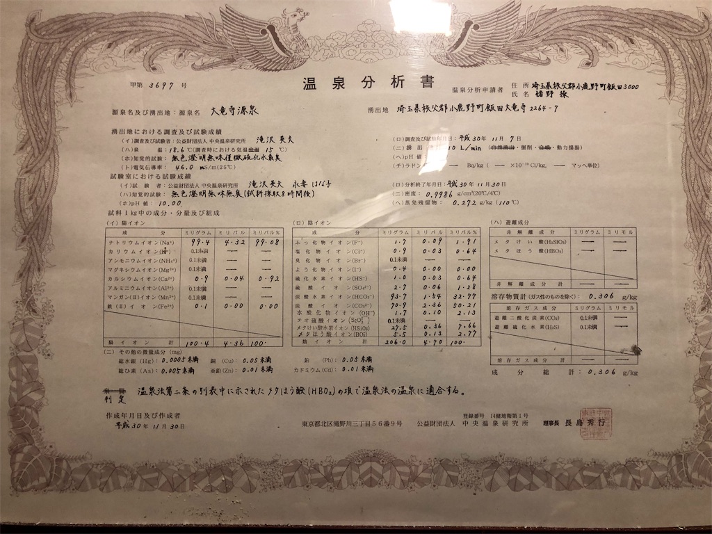 f:id:nigoriyu:20191120143448j:image f:id:nigoriyu:20191120143448j:image