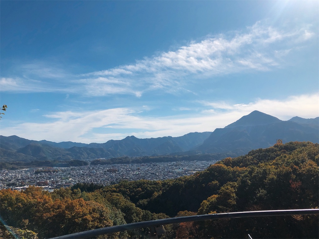 f:id:nigoriyu:20191124193540j:image