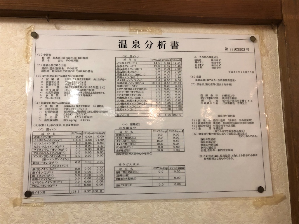 f:id:nigoriyu:20200101004607j:image