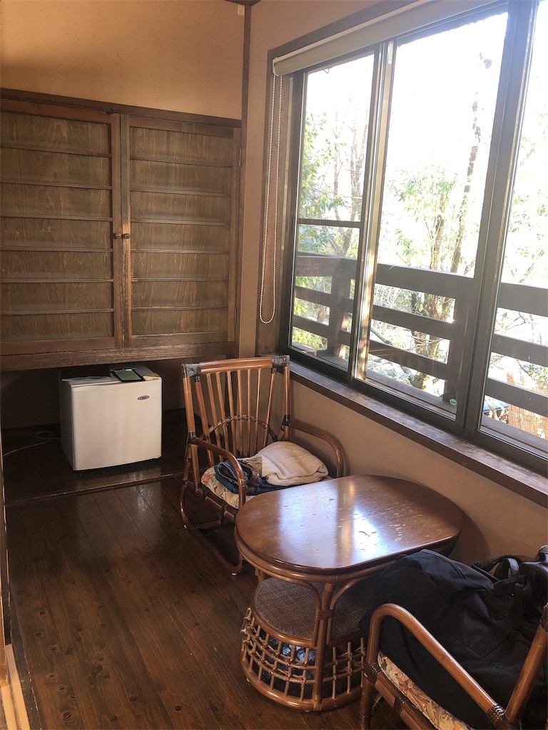 f:id:nigoriyu:20200224184807j:image