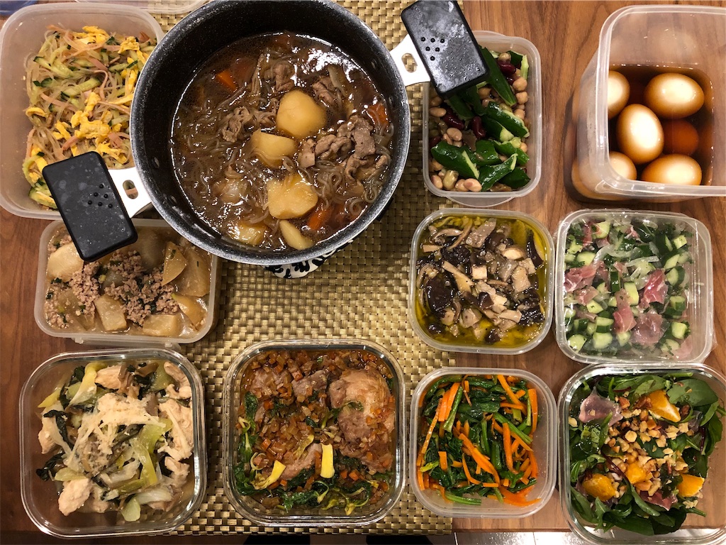 f:id:nigoriyu:20200503084030j:image