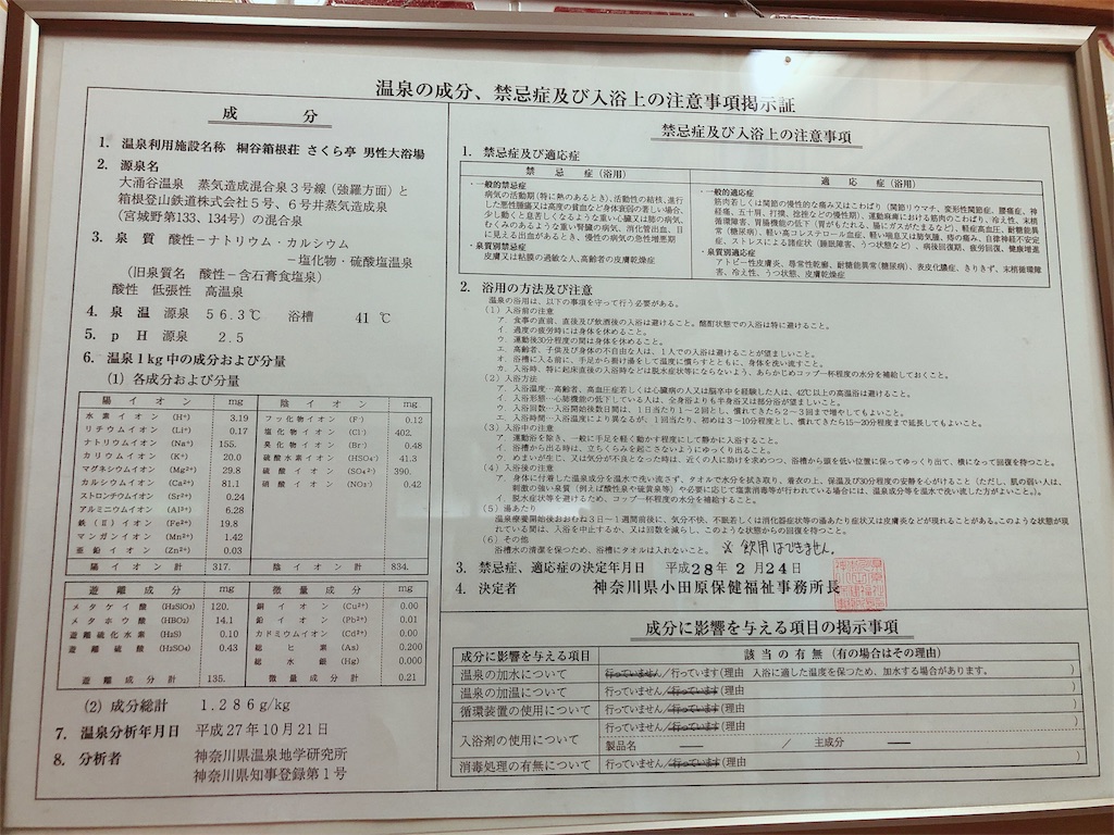 f:id:nigoriyu:20200615021418j:image