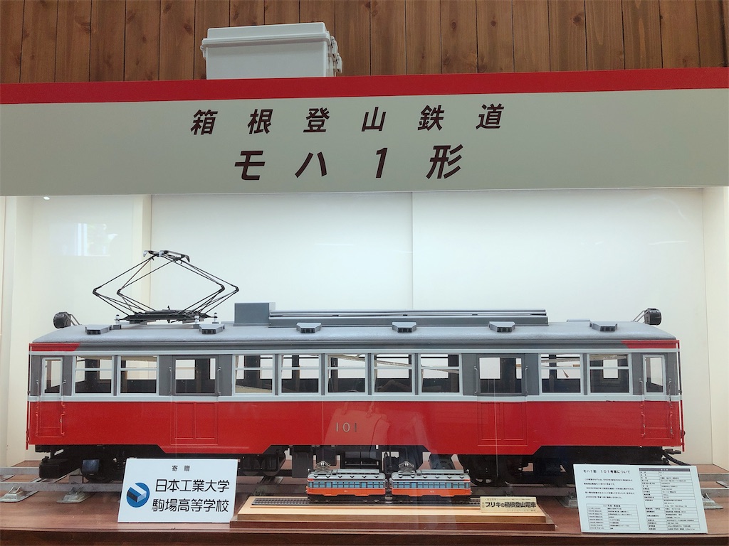 f:id:nigoriyu:20200615023437j:image