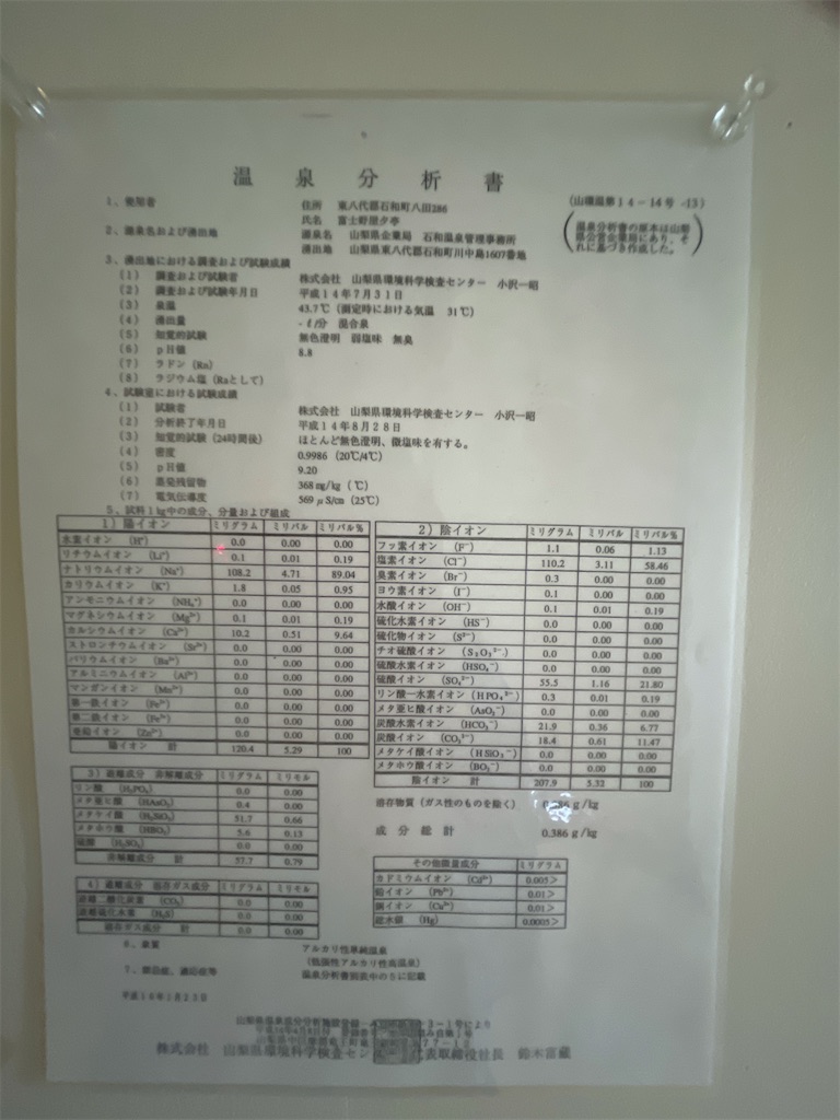 f:id:nigoriyu:20210703111341j:image