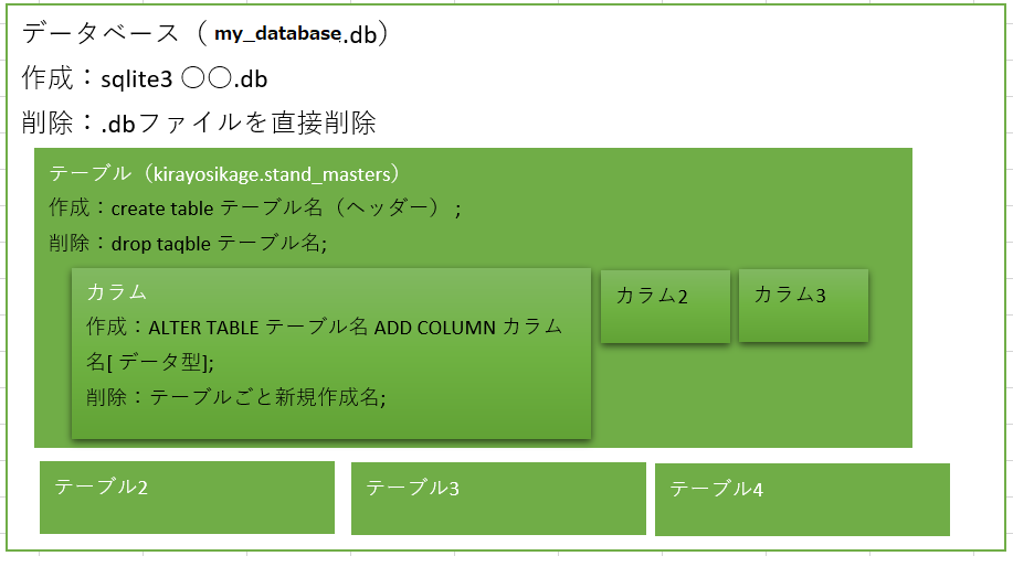 f:id:nigou2:20210724181503p:plain