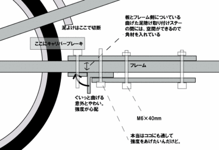 f:id:nigredo:20090621121811g:image