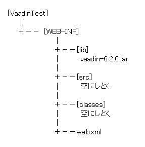 f:id:nigredo:20100331234934j:image