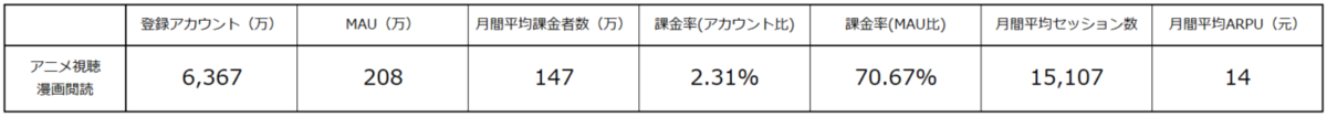 f:id:nihao-manga:20190423161509p:plain