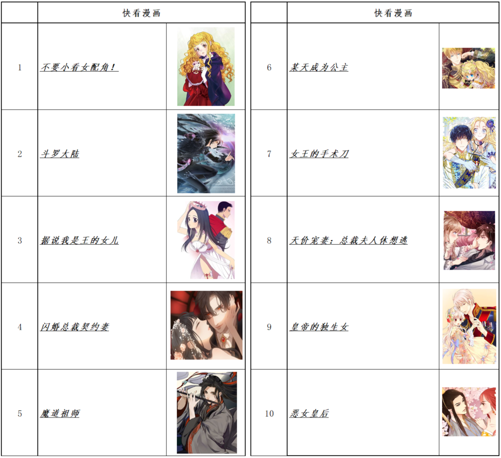 f:id:nihao-manga:20190619162500p:plain