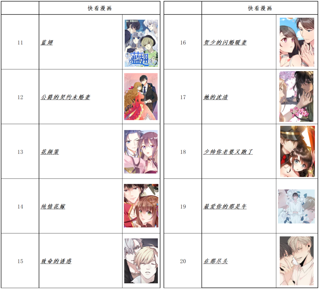 f:id:nihao-manga:20190619163302p:plain