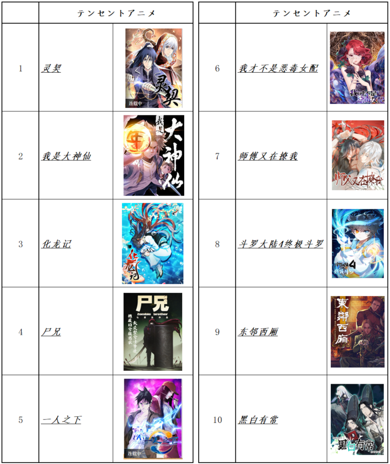 f:id:nihao-manga:20190620163815p:plain