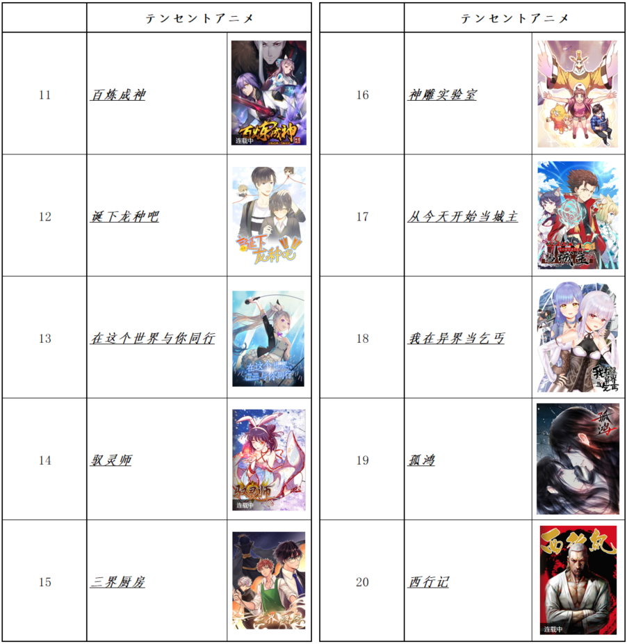 f:id:nihao-manga:20190620163901p:plain