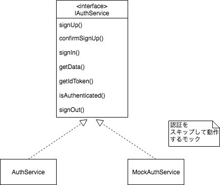 f:id:nihma:20181214224717p:plain f:id:nihma:20181214224717p:plain
