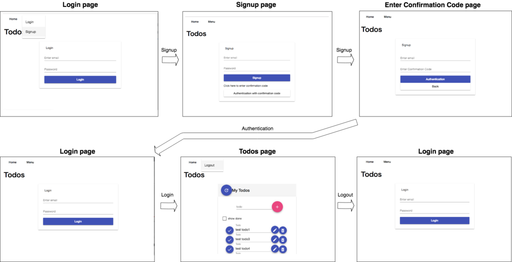 f:id:nihma:20181215143641p:plain f:id:nihma:20181215143641p:plain