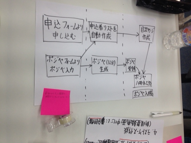 f:id:nihonbuson:20160622224039j:plain