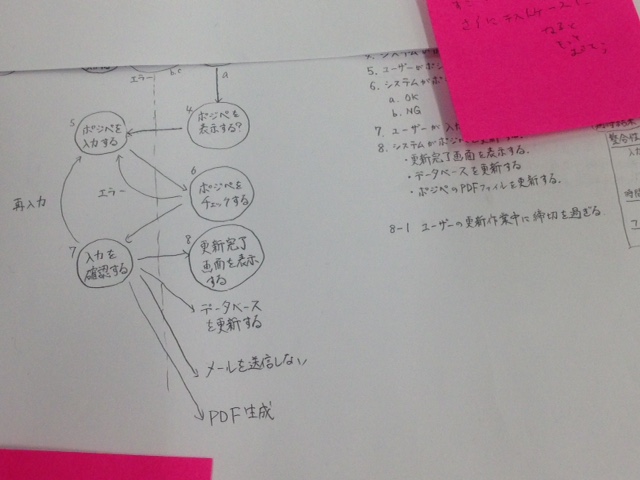 f:id:nihonbuson:20160622224103j:plain