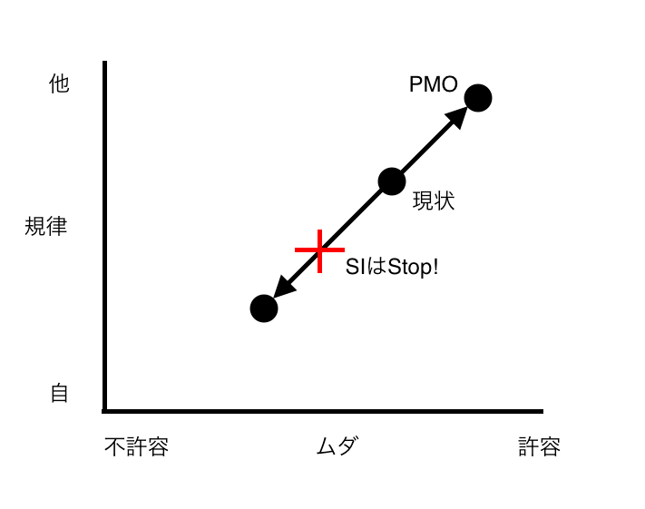 f:id:nihonbuson:20171101214804p:plain