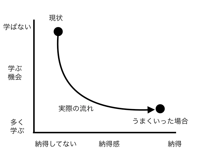 f:id:nihonbuson:20171101235154p:plain