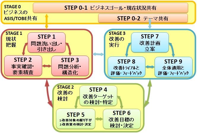 f:id:nihonbuson:20180225222356j:plain