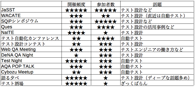 f:id:nihonbuson:20181204001709p:plain f:id:nihonbuson:20181204001709p:plain