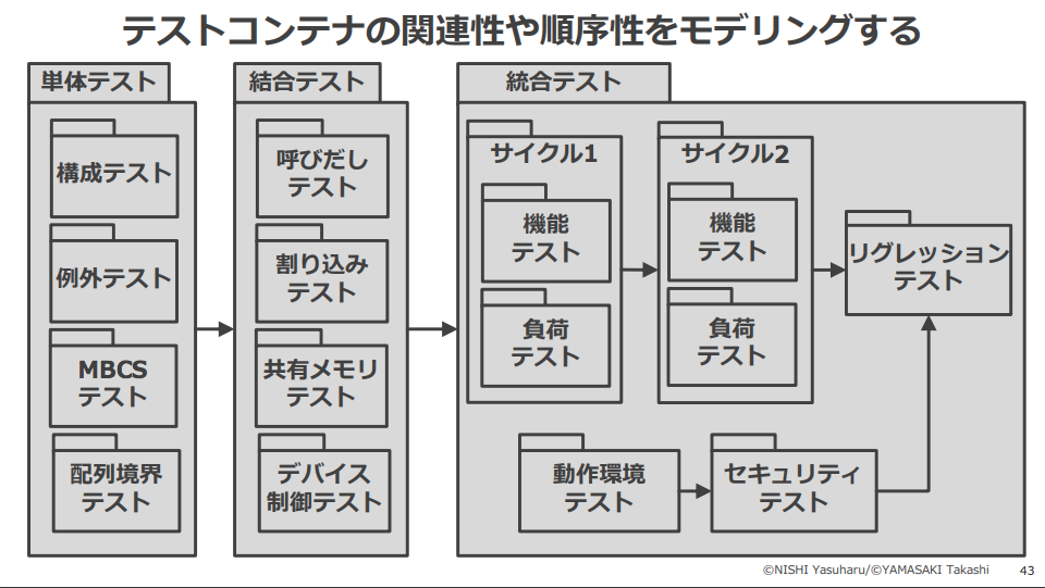 f:id:nihonbuson:20191129194913p:plain