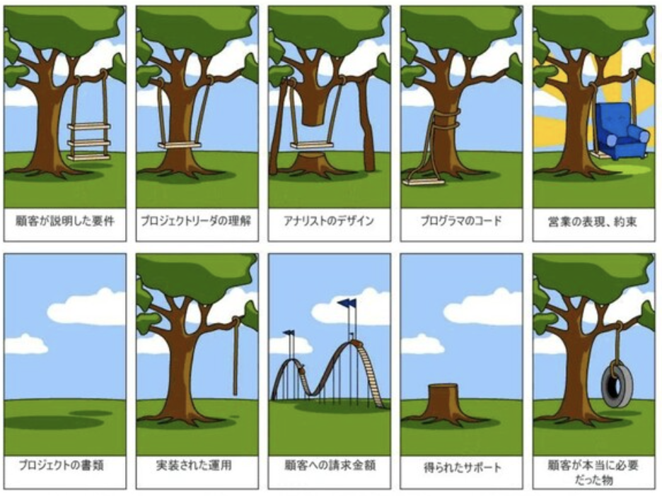 f:id:nihonbuson:20210909105032p:plain