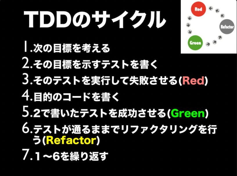 f:id:nihonbuson:20211201110545p:plain