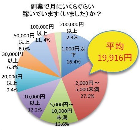 f:id:nihongo1000:20150713002314j:plain f:id:nihongo1000:20150713002314j:plain