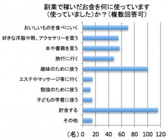 f:id:nihongo1000:20150713002355j:plain f:id:nihongo1000:20150713002355j:plain