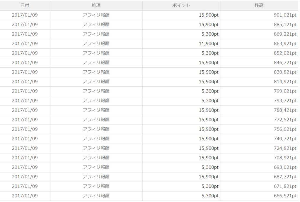 f:id:nihongo1000:20170109230622p:plain f:id:nihongo1000:20170109230622p:plain